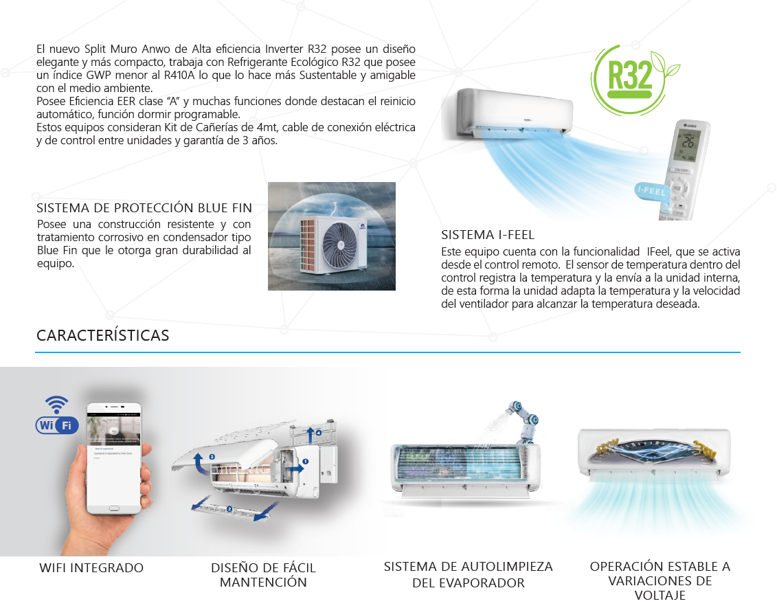 Split Muro 12000 BTUH INVERTER R32 INFINITY ANWO