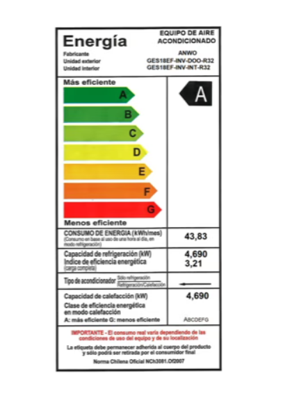 Split Muro 18000 BTUH INVERTER R32 ECOFLOW ANWO