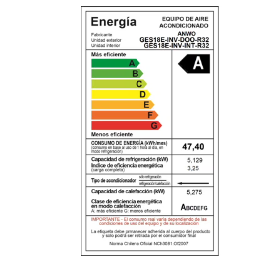 Split Muro 18000 BTUH INVERTER R32 INFINITY ANWO