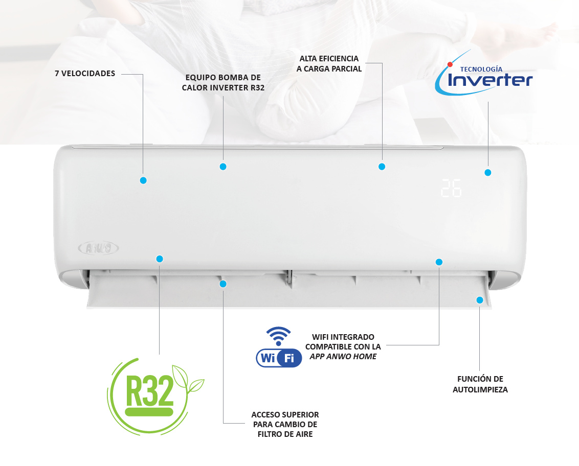 Split Muro 9000 BTUH INVERTER R32 INFINITY ANWO