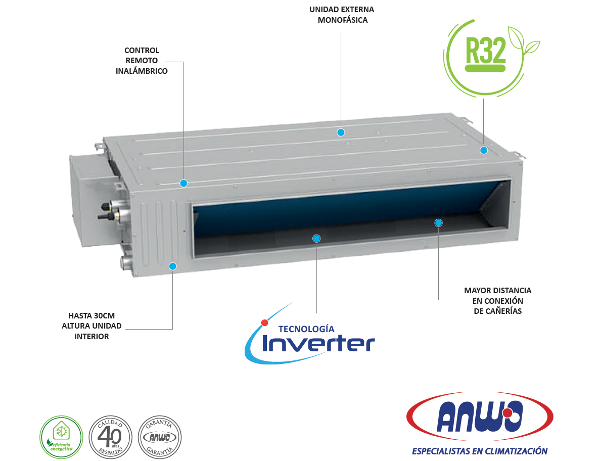 Split ducto baja silueta 24.000 btu/h ANWO INVERTER R32 monosfasico