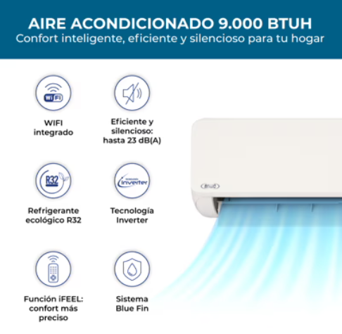 Split Muro 18000 BTUH INVERTER R32 ECOFLOW ANWO