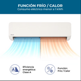 Split Muro 18000 BTUH INVERTER R32 ECOFLOW ANWO