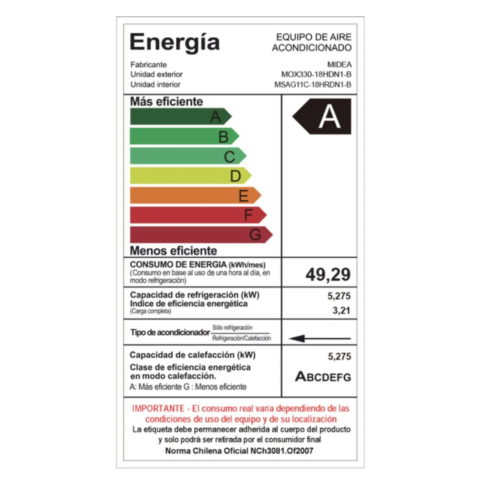 Split Muro 18000 BTUH INVERTER R410a XTREME DURA MIDEA