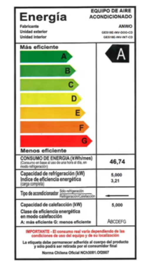 Split muro 18000Btu/h ANWO INVERTER NEW COOL DESIGN