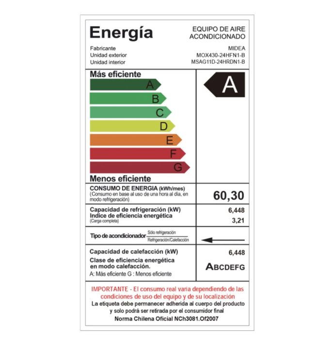 Split Muro 24000 BTUH INVERTER R410a XTREME DURA MIDEA