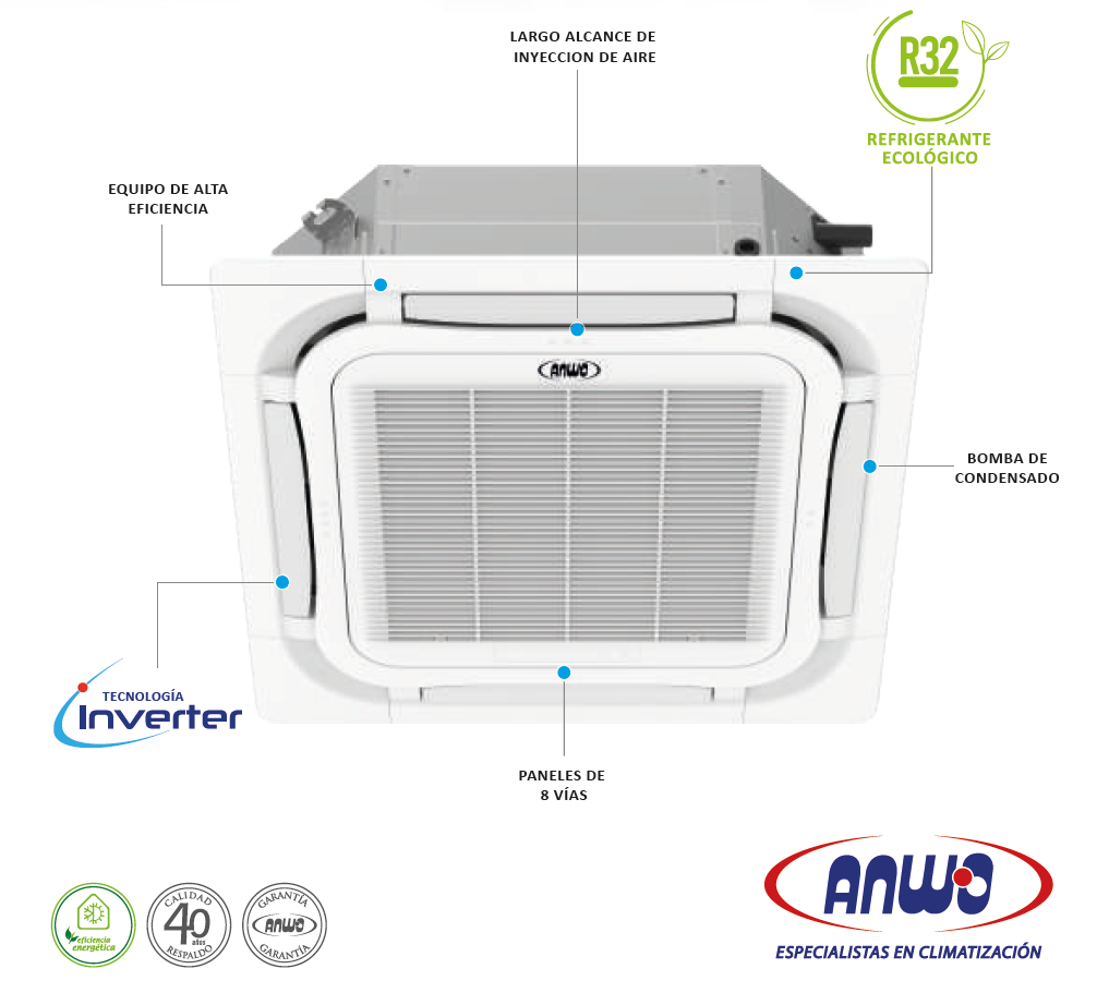 Split cassette 8 vias 48.000 btu/h ANWO INVERTER R32 trifasico