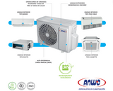 Unidad interior multisplit muro 18.000 btu/h ANWO R32