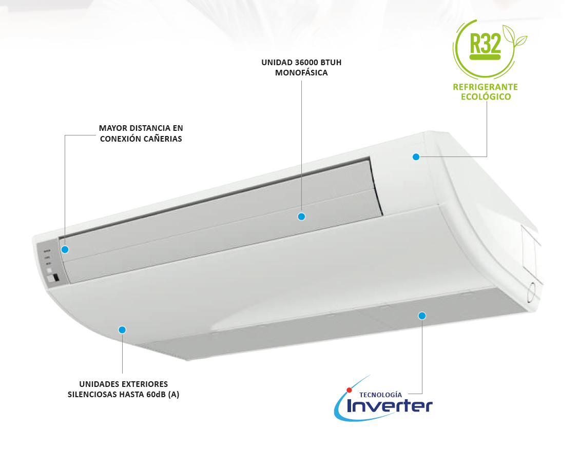Split piso cielo 18.000 btu/h ANWO INVERTER R32 monosfasico