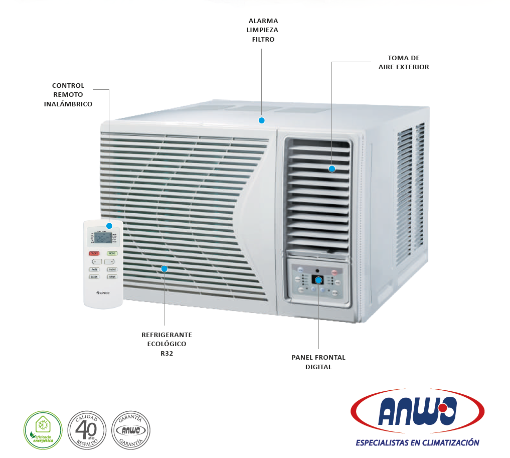 Ventana 12.000 btu/h ANWO